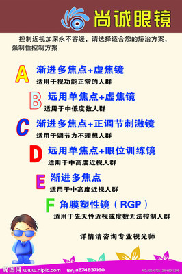 尚诚眼镜广告设计源文件 如何打造兼具视觉冲击与品牌温度的眼镜广告模板